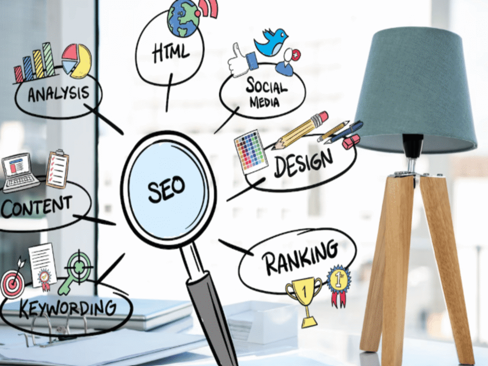 SEO RANK Optimization