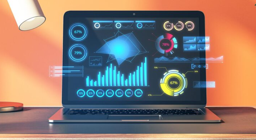 Semrush
